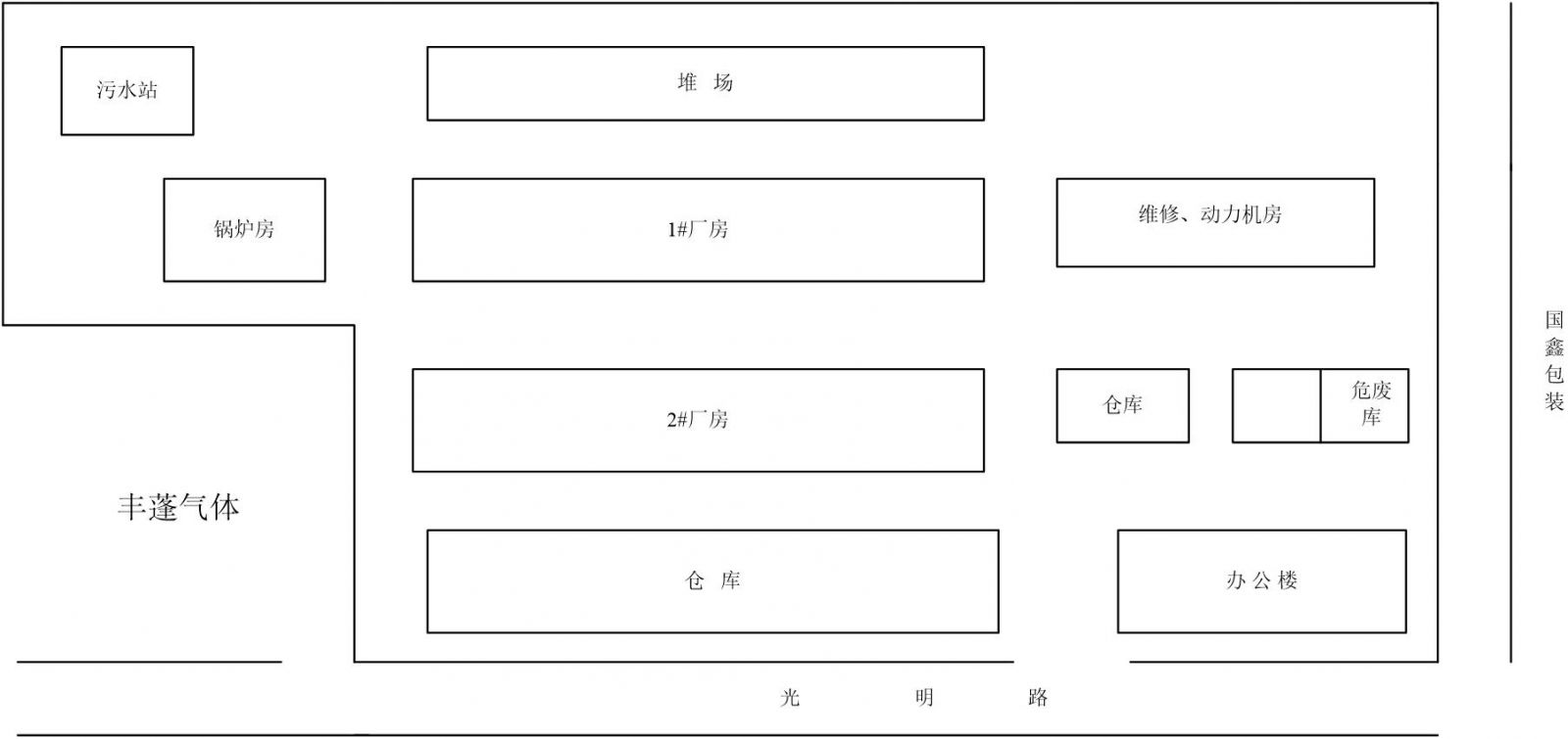 煙臺豐蓬液晶材料有限公司危險廢物信息公開牌